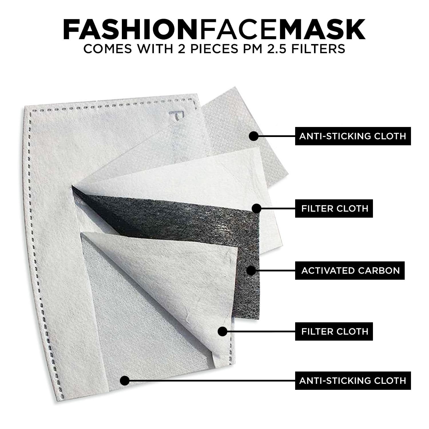 Be Polite Vaffanculo Face Mask + 2 PM 2.5 Filters